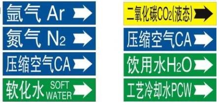 管道标识.jpg