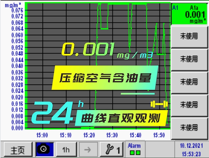 压缩空气含油量检测1.png
